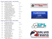 6.strana propozic turnaje dosp�l�ch