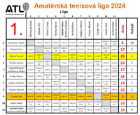 1.liga