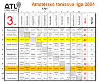 3.liga