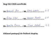 Semifin�le