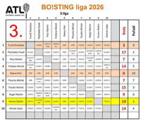 3.liga