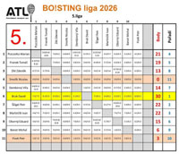 3.liga